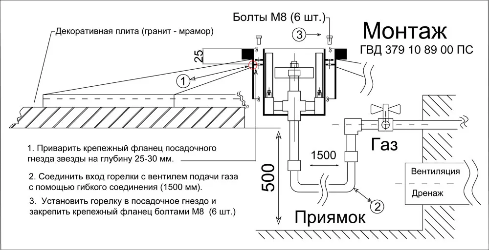 Звезда вечного огня - чертеж и монтаж горелки "Вечный огонь" в Ижевске 